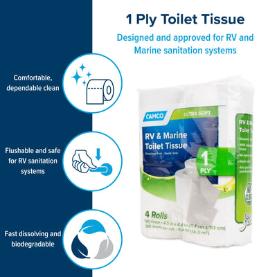 Camco 1-Ply Toilet Paper, 96 Rolls, 280 Flushable Biodegradable Tissue Sheets