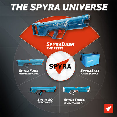 SPYRA SpyraDash Water Blaster, 700ml Long Range Toy Gun for Outdoor Games, Blue