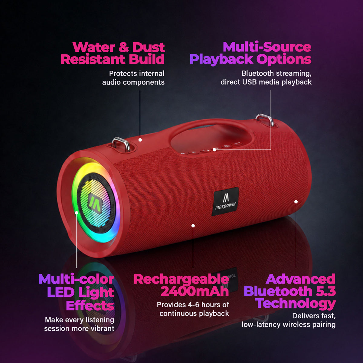 Max Power MPD437 Ultra Pro M2 Portable and Rechargeable Bluetooth Speaker, Red - VMInnovations