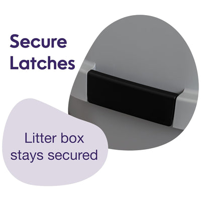 Litter Genie Covered Corner Cat Litter Box w/ Front Door Flap, Scoop w/ Handles - VMInnovations