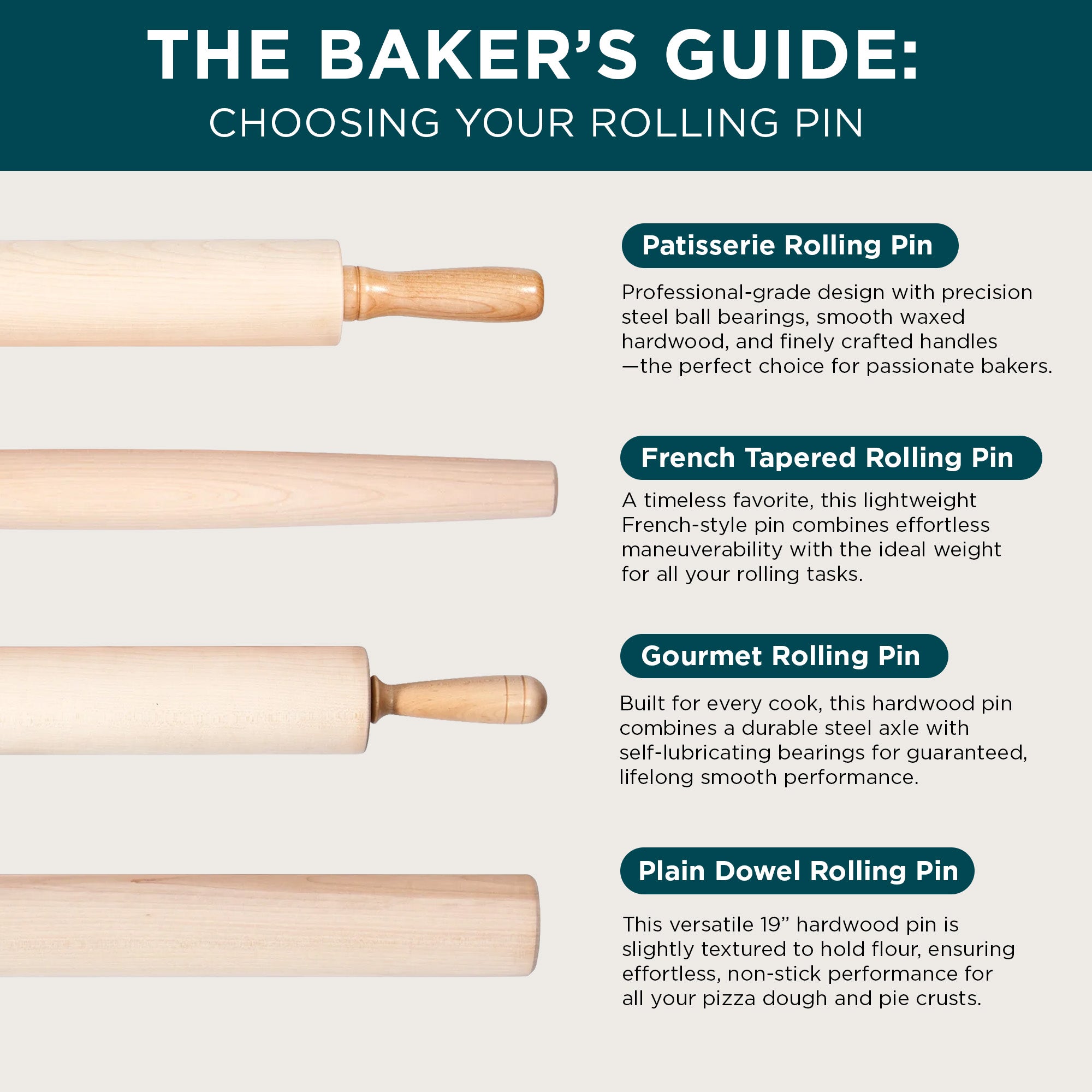 J.K. Adams French Tapered Rolling Pin, Lightweight Baking Dowel, 20.5" x 1.75" - VMInnovations