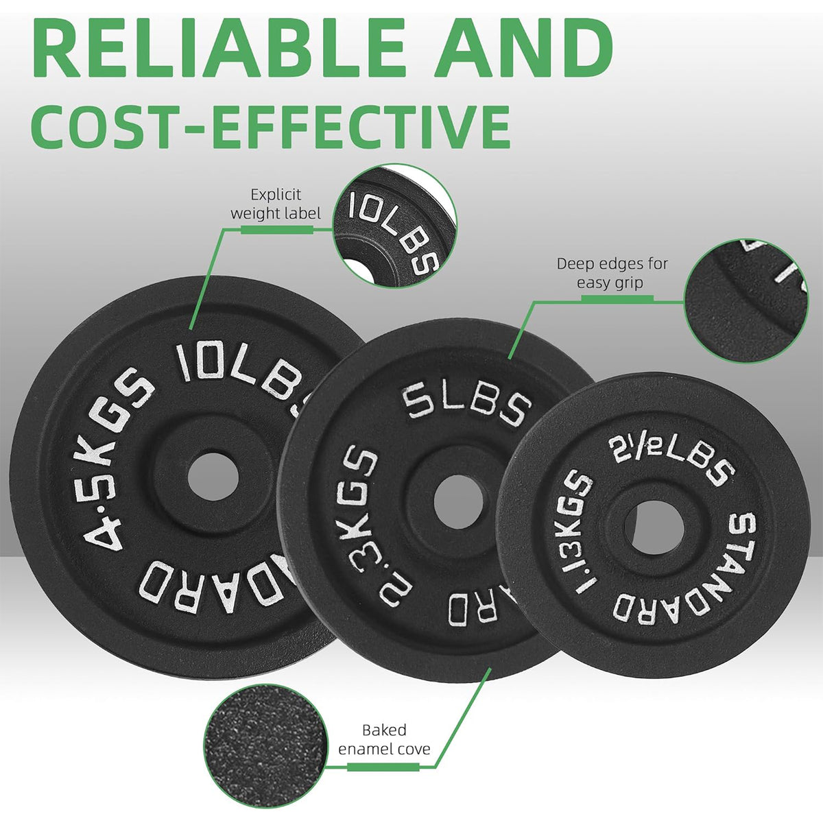 Fitvids 2.5, 5 &10 lb Cast Iron Grip Weight Plate Set, 3 Pairs of Olympic Plates