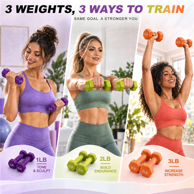 Fitvids 1, 2, and 3 lb Neoprene Dumbbell Set with Non-Slip Grip & Rack, 3 Pairs