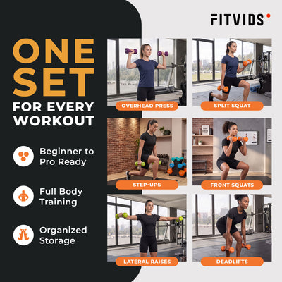 Fitvids 1, 2, and 3 lb Neoprene Dumbbell Set with Non-Slip Grip & Rack, 3 Pairs