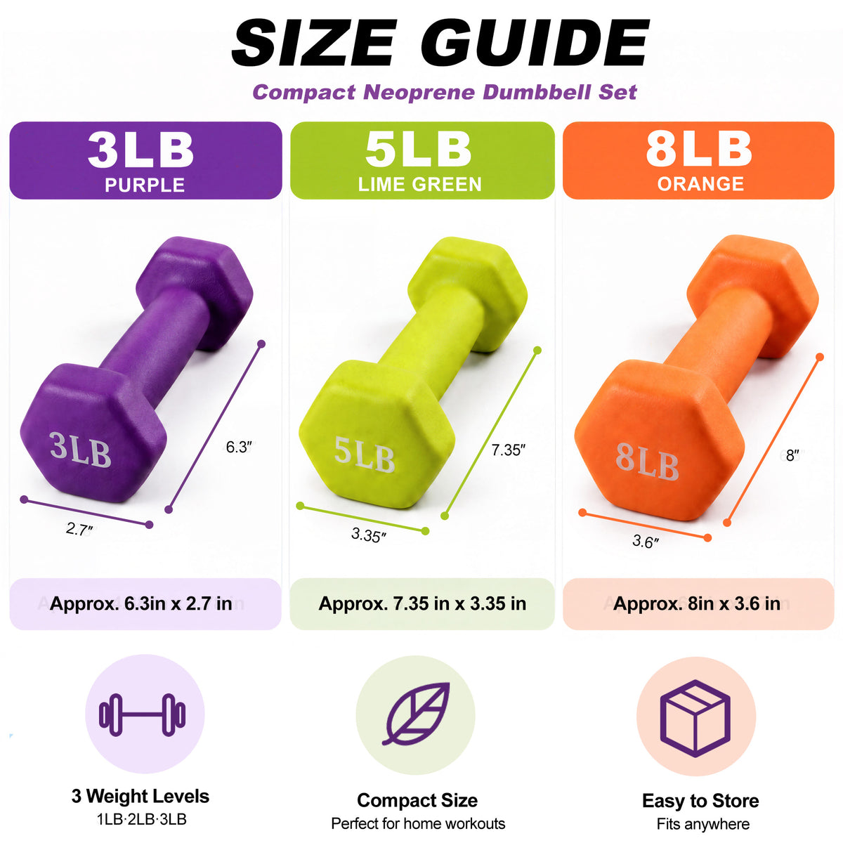 Fitvids 3, 5, and 8 lb Neoprene Dumbbell Set with Non-Slip Grip & Rack, 3 Pairs
