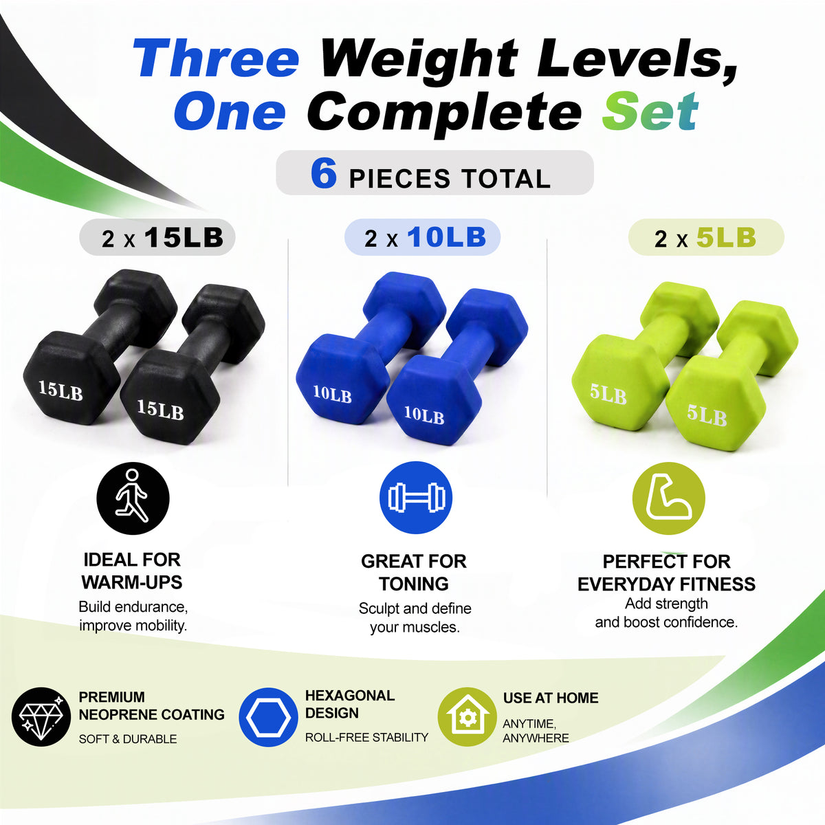 Fitvids 60 lb Neoprene Dumbbell Set with Non-Slip Grip, 5, 10 & 15 lb, 3 Pairs
