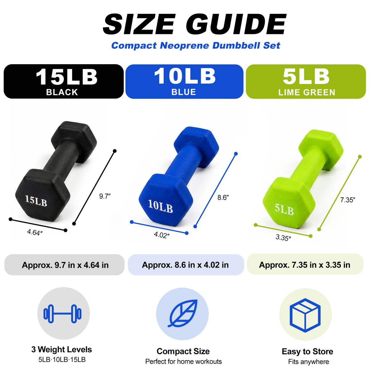 Fitvids 60 lb Neoprene Dumbbell Set with Non-Slip Grip, 5, 10 & 15 lb, 3 Pairs