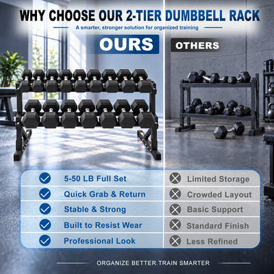 BalanceFrom 5-50 lb Rubber Coated Hex Dumbbell Set with 3-Tier Rack, 10 Pairs