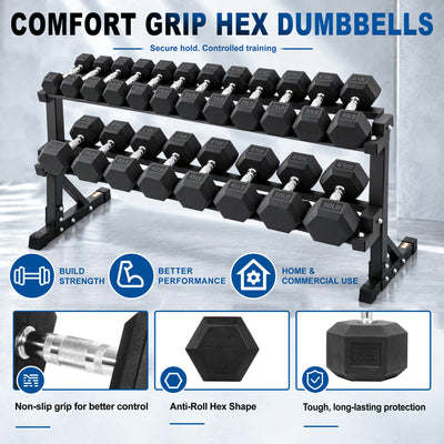BalanceFrom 5-50 lb Rubber Coated Hex Dumbbell Set with 3-Tier Rack, 10 Pairs