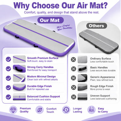 Fitvids 10 Ft Inflatable Gymnastics Mat, Air Track Mat, Electric Pump, Purple