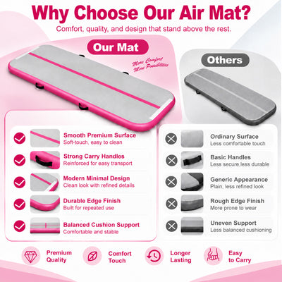 Fitvids 10 Ft Inflatable Gymnastics Mat, Air Track Mat with Electric Pump, Pink