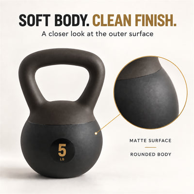 Fitvids Soft Kettlebell Ergonomic Grip, Iron & Sand Filled, 5 Pounds, Black