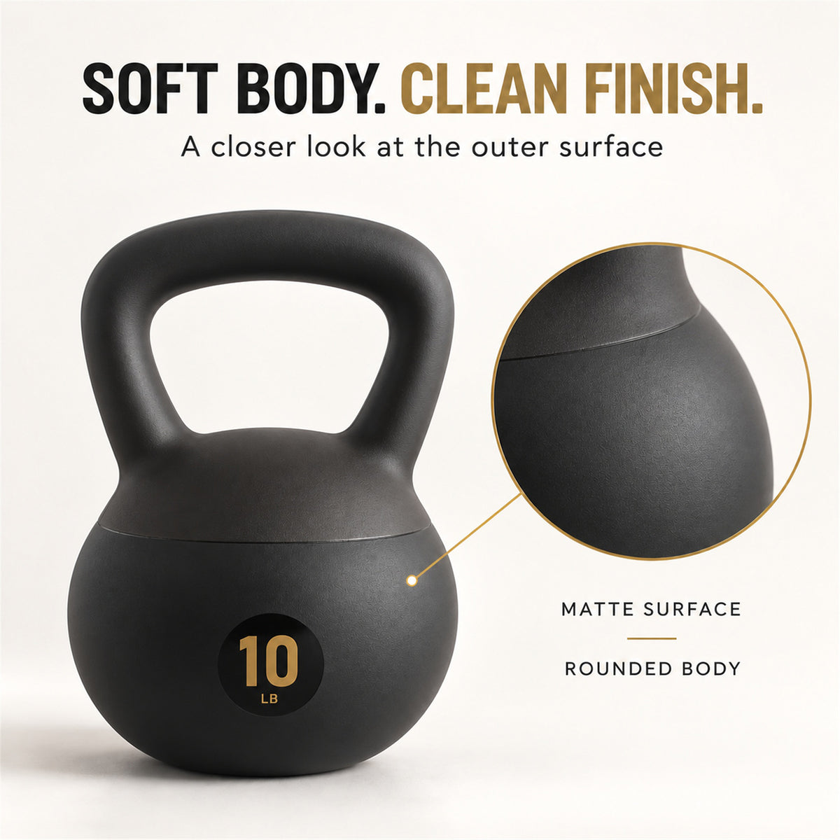 Fitvids Soft Kettlebell Ergonomic Grip, Iron & Sand Filled, 10 Pounds, Black