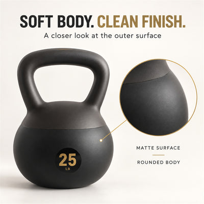 Fitvids Soft Kettlebell Ergonomic Grip, Iron & Sand Filled, 25 Pounds, Black