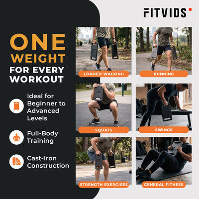 Fitvids 15 lb Ruck Weight Plate, Cast Iron Training Weight for Strength Training