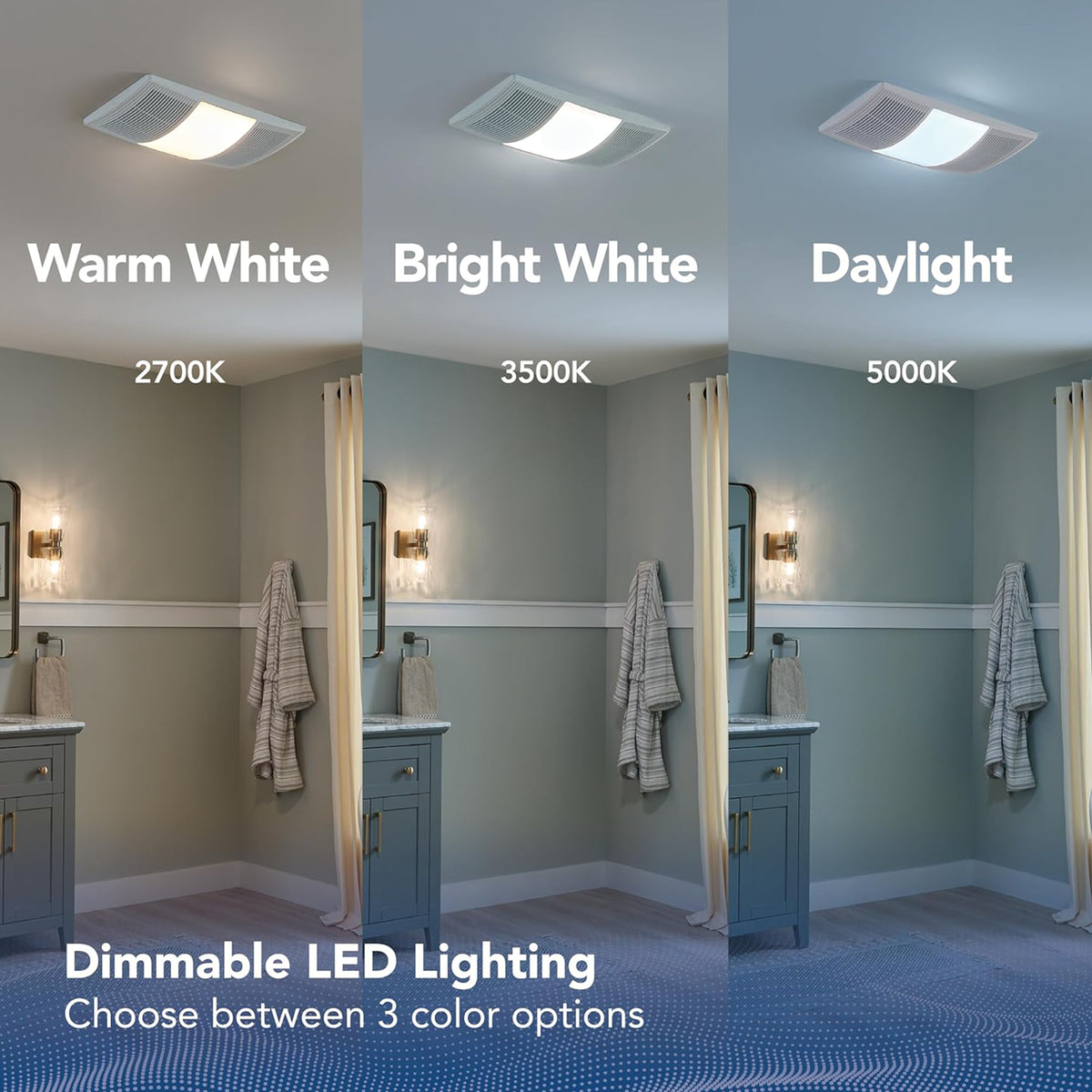 Broan-NuTone BHFLED80 Bathroom Exhaust Fan with LED Light and Heater, (Open Box)