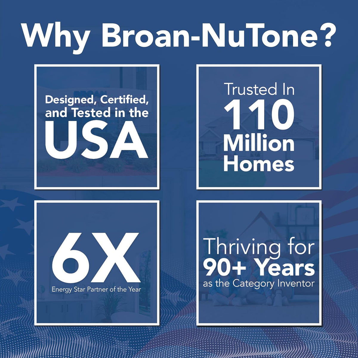 Broan-NuTone BHFLED80 Bathroom Exhaust Fan with LED Light and Heater, (Open Box)