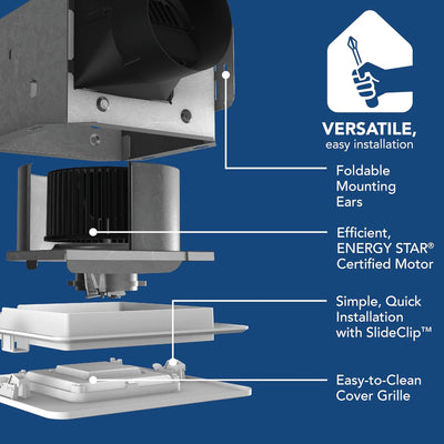 Broan-NuTone Roomside Series Exhaust Fan w LED Light for Bathroom (Open Box)
