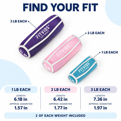 Fitvids 12 lb Soft Dumbbell Weights Set, 1/2/3 lb Pairs with Straps for Training - VMInnovations
