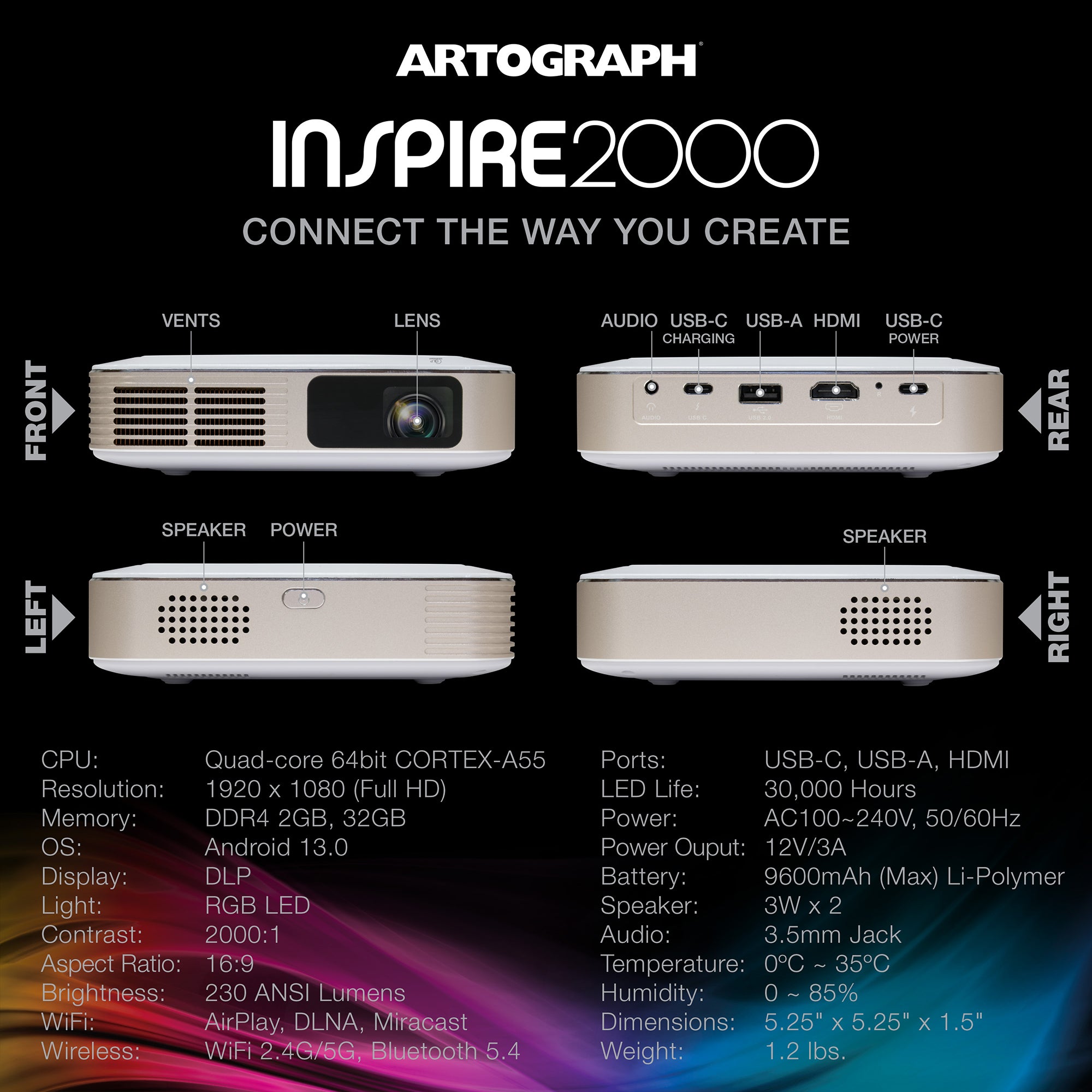Artograph Inspire 2000 Digital Art Projector, Full HD 1080P, Built-In Art Grids