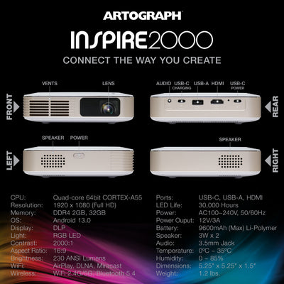 Artograph Inspire 2000 Digital Art Projector, Full HD 1080P, Built-In Art Grids