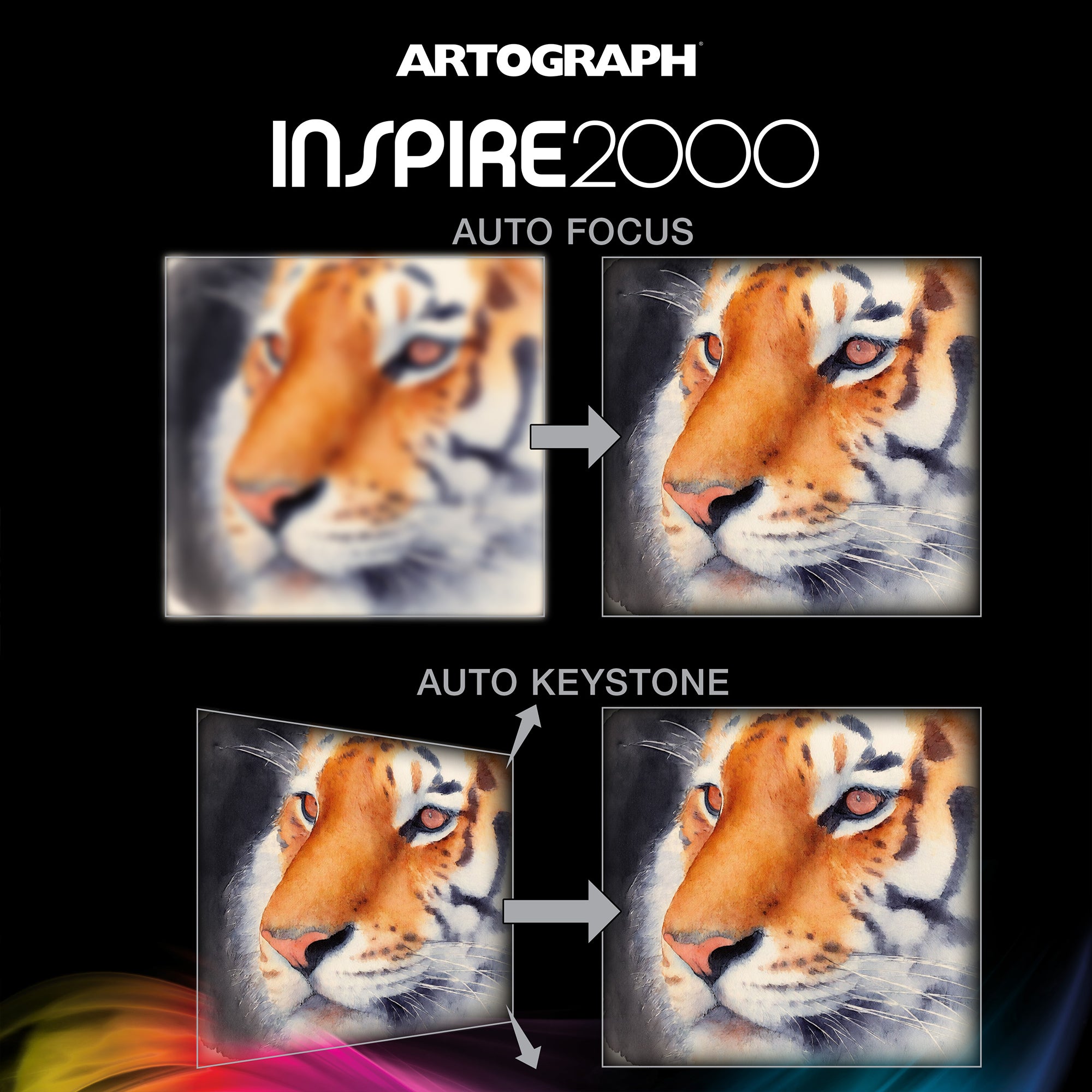 Artograph Inspire 2000 Digital Art Projector, Full HD 1080P, Built-In Art Grids