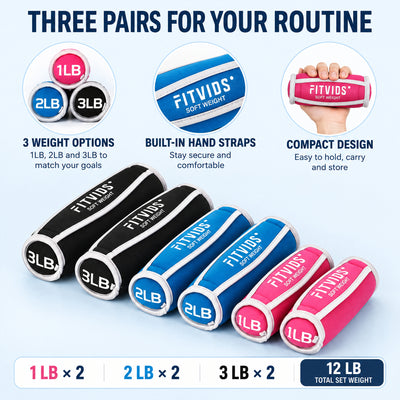 Fitvids 12 lb Dumbbell Weights Set, 1/2/3 lb Pairs with Hand Straps for Training - VMInnovations