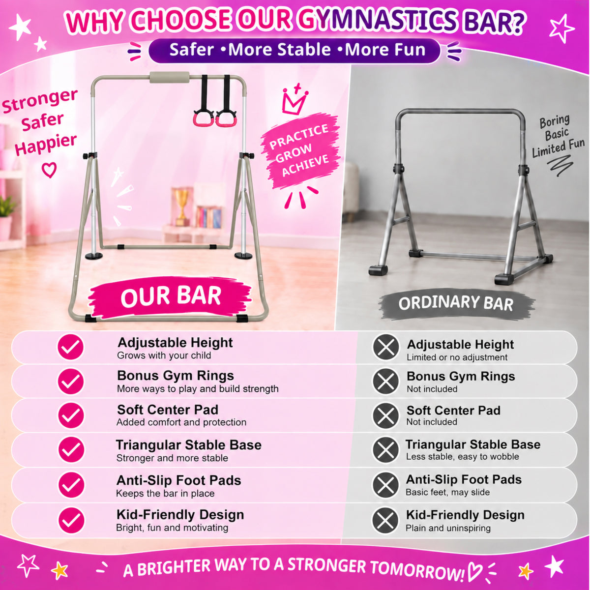 Fitvids Adjustable Folding Gymnastics Kip Bar for Kids Training, Up to 130 lb - VMInnovations