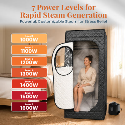 Dynamic Saunas 3.6L Lightweight Steam Generator, Easy Portability and Storage - VMInnovations