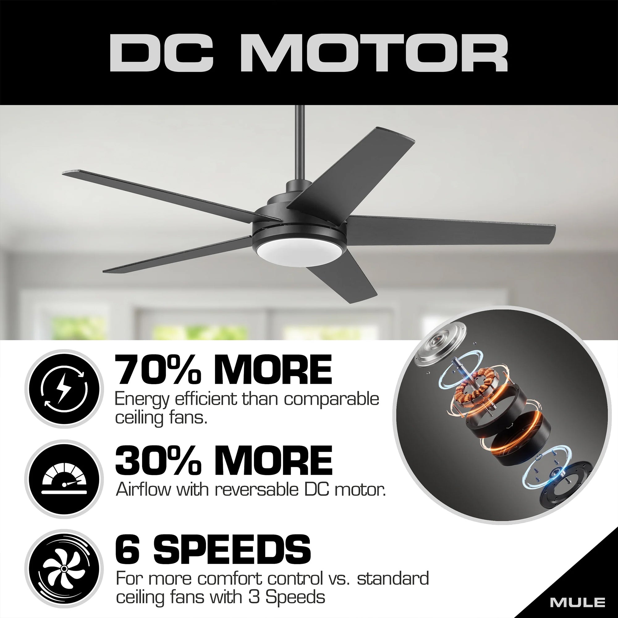 Mule 52 Inch 5-Minute Indoor & Outdoor Ceiling Fan with LED Light, Matte Black
