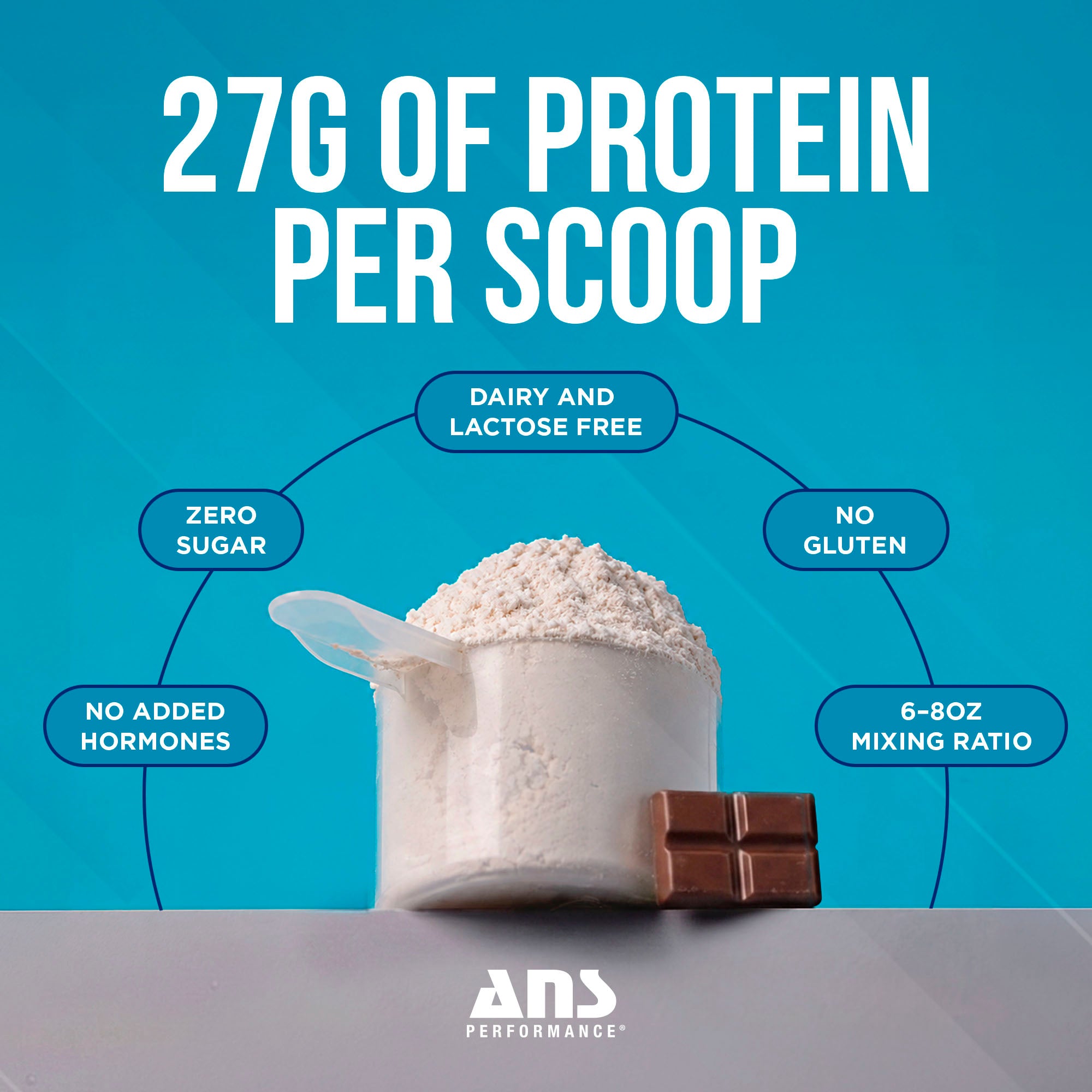 ANS Performance BEEF Protein Grass-Fed Protein Powder, 1.5 lb, Chocolate Supreme