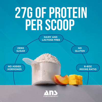 ANS Performance BEEF Protein Grass-Fed Protein Powder, 1.5 Pounds, Peach Mango
