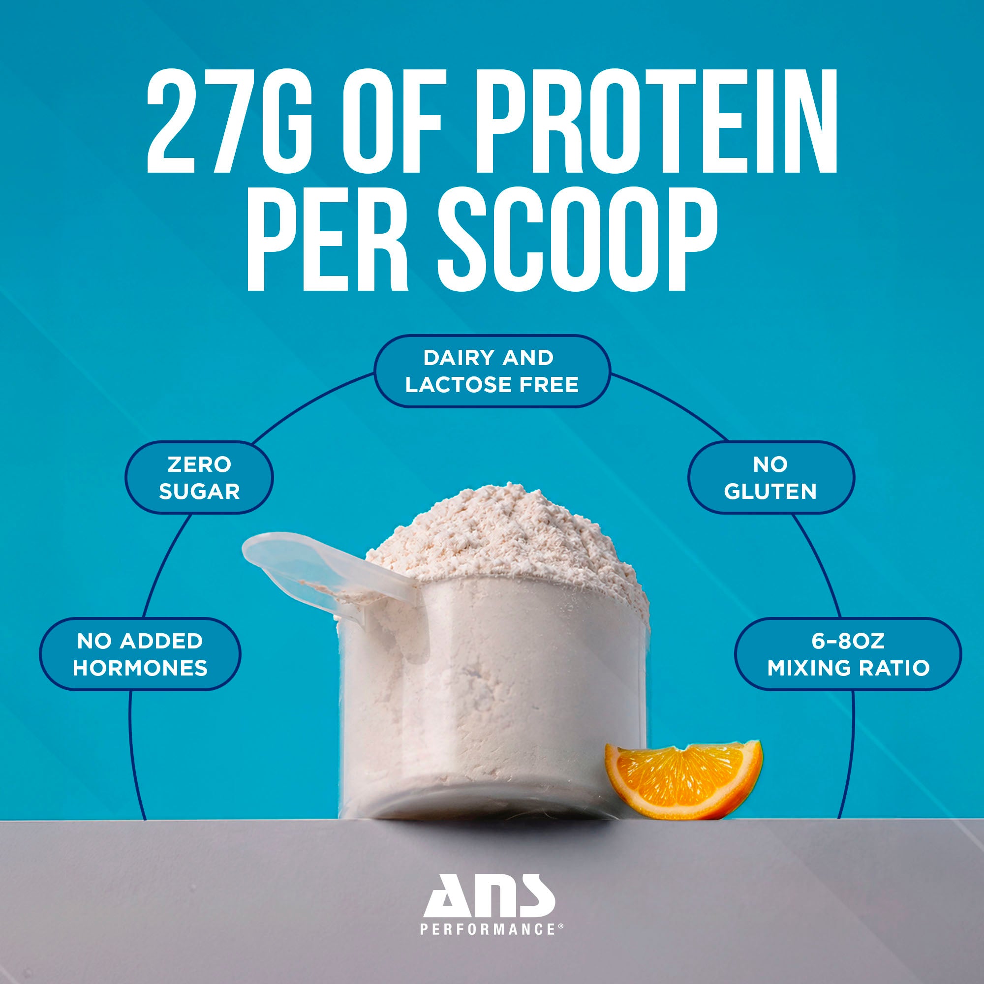 ANS Performance BEEF Protein Grass-Fed Protein Powder, 1.5 Pounds, Orange Vibe
