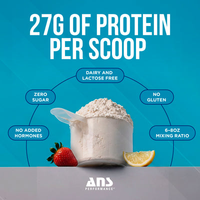 ANS Performance BEEF Protein Protein Powder, 1.5 Pounds, Strawberry Lemonade