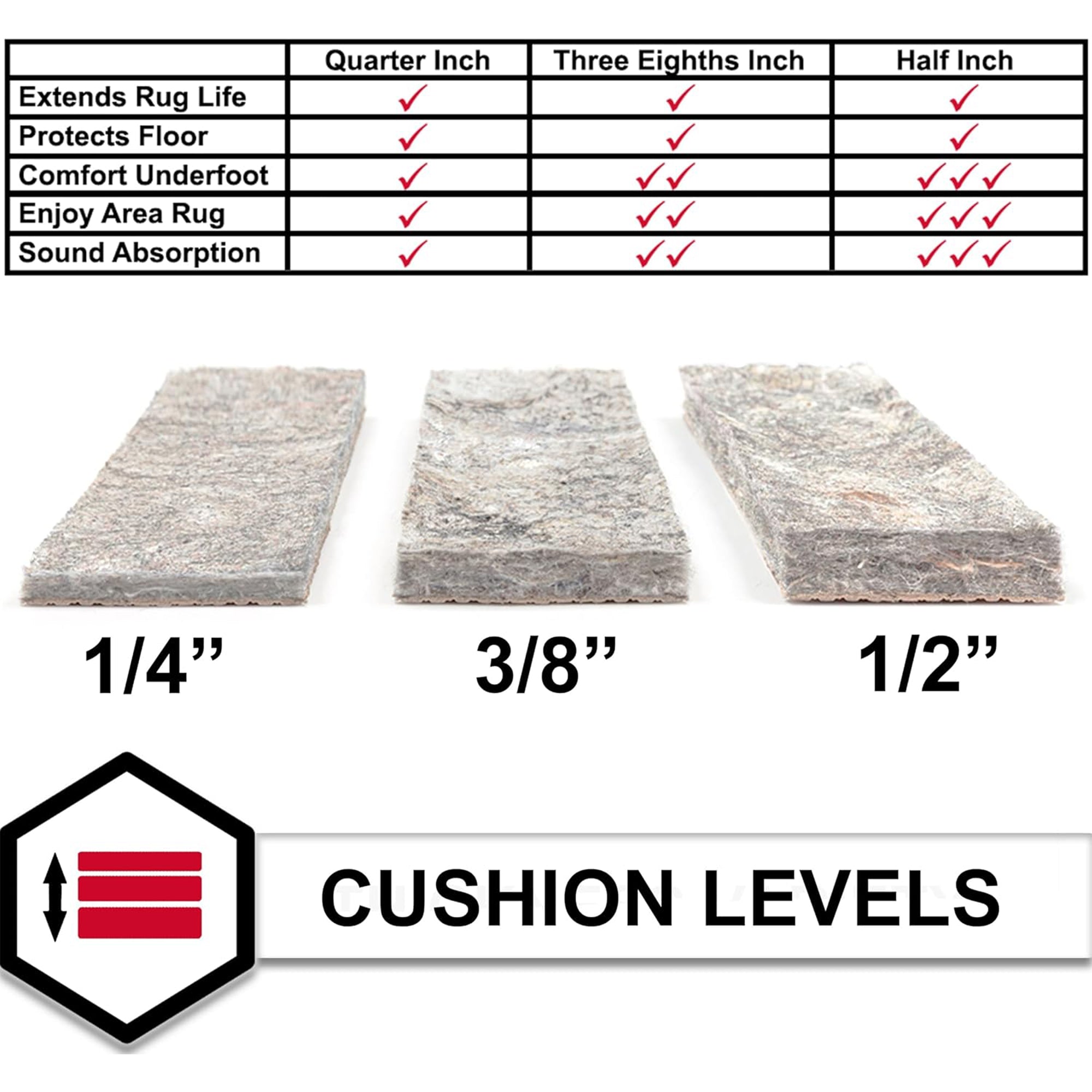 Mohawk Home 7' 8" x 10' 4" Rectangular Rug Pad, 3/8" Thick, Latex Rubber Gripper