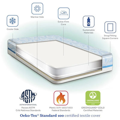 Sealy Baby 2Cool Breathable Cooling Crib Mattress, Reversible 2-Sided Cover