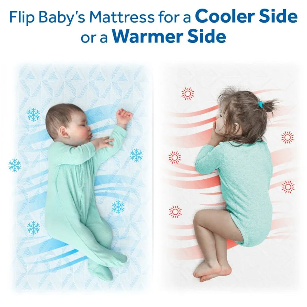 Sealy Baby 2Cool Breathable Cooling Crib Mattress, Reversible 2-Sided (Open Box)