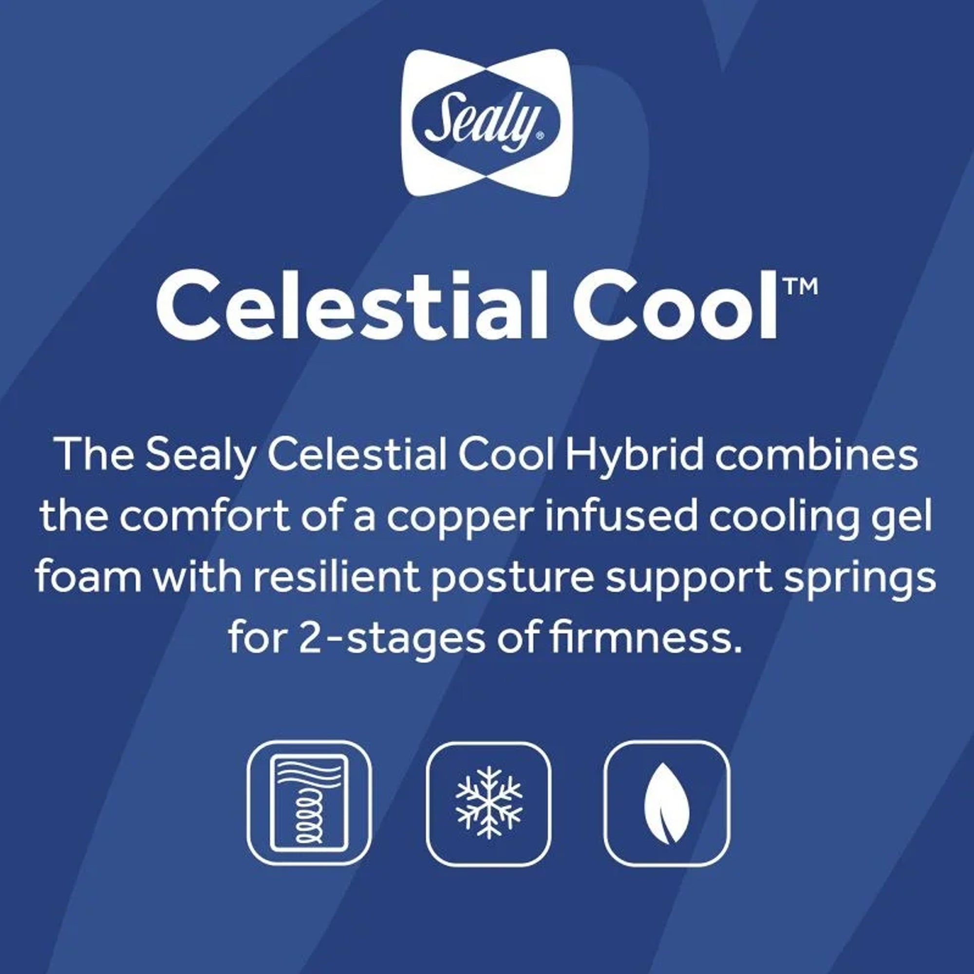 Sealy Baby Celestial Cool 2-Stage Hybrid Crib Mattress, Copper Infused Gel