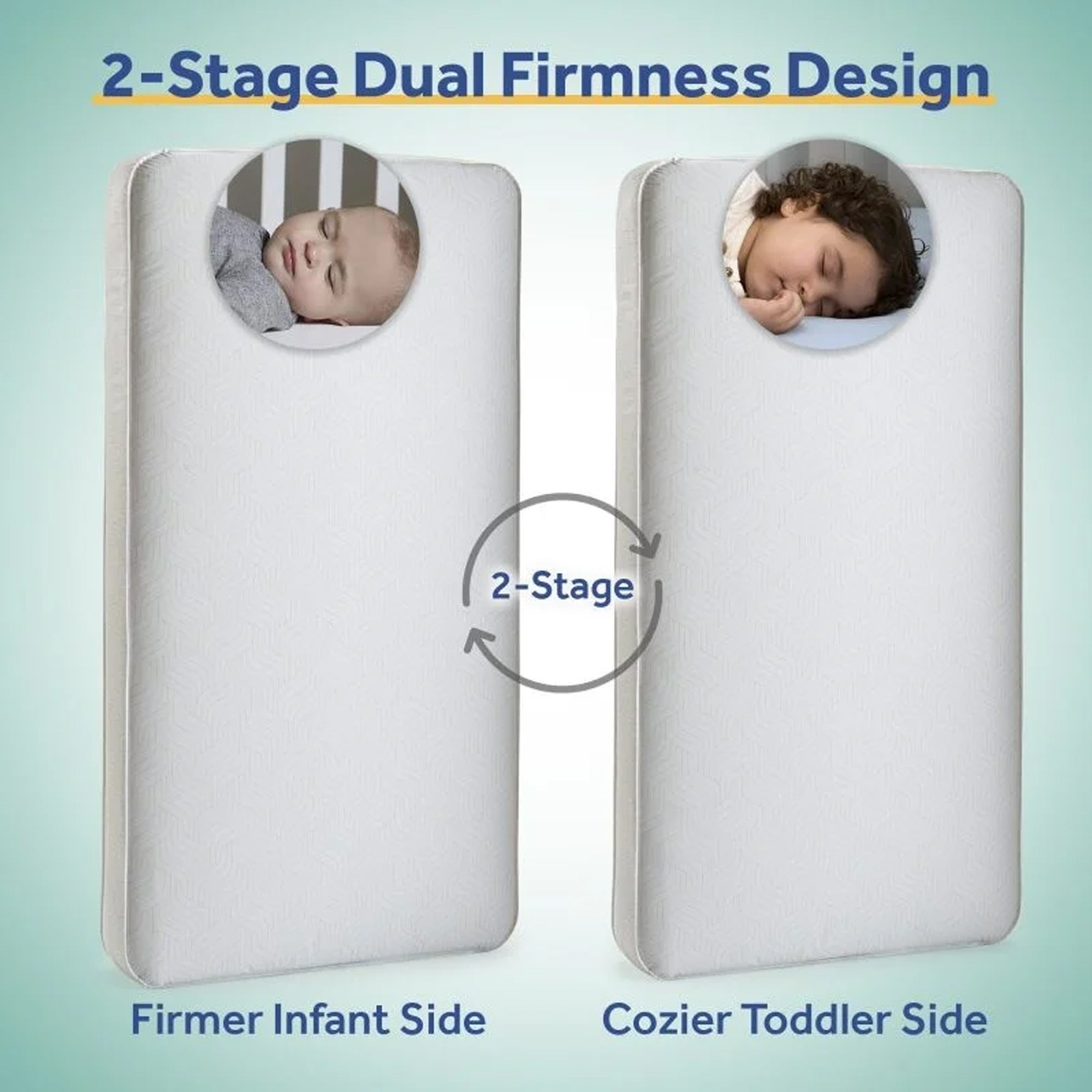 Sealy Baby Celestial Cool 2-Stage Hybrid Crib Mattress, Copper Infused Gel