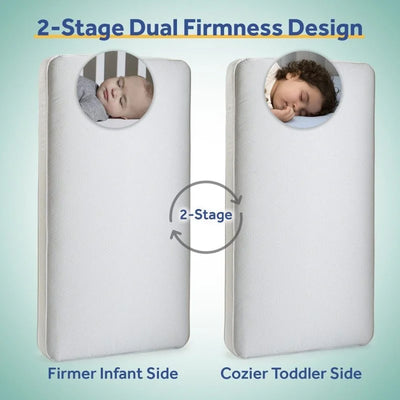 Sealy Baby Celestial Cool 2-Stage Hybrid Crib Mattress, Copper Infused Gel