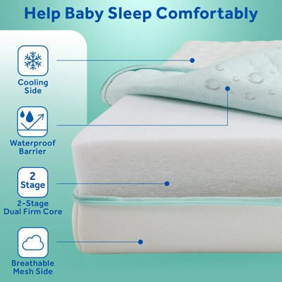 Sealy Baby Cozy Dreams Premier 2-Stage Crib Mattress, Aqua Cooling Clouds