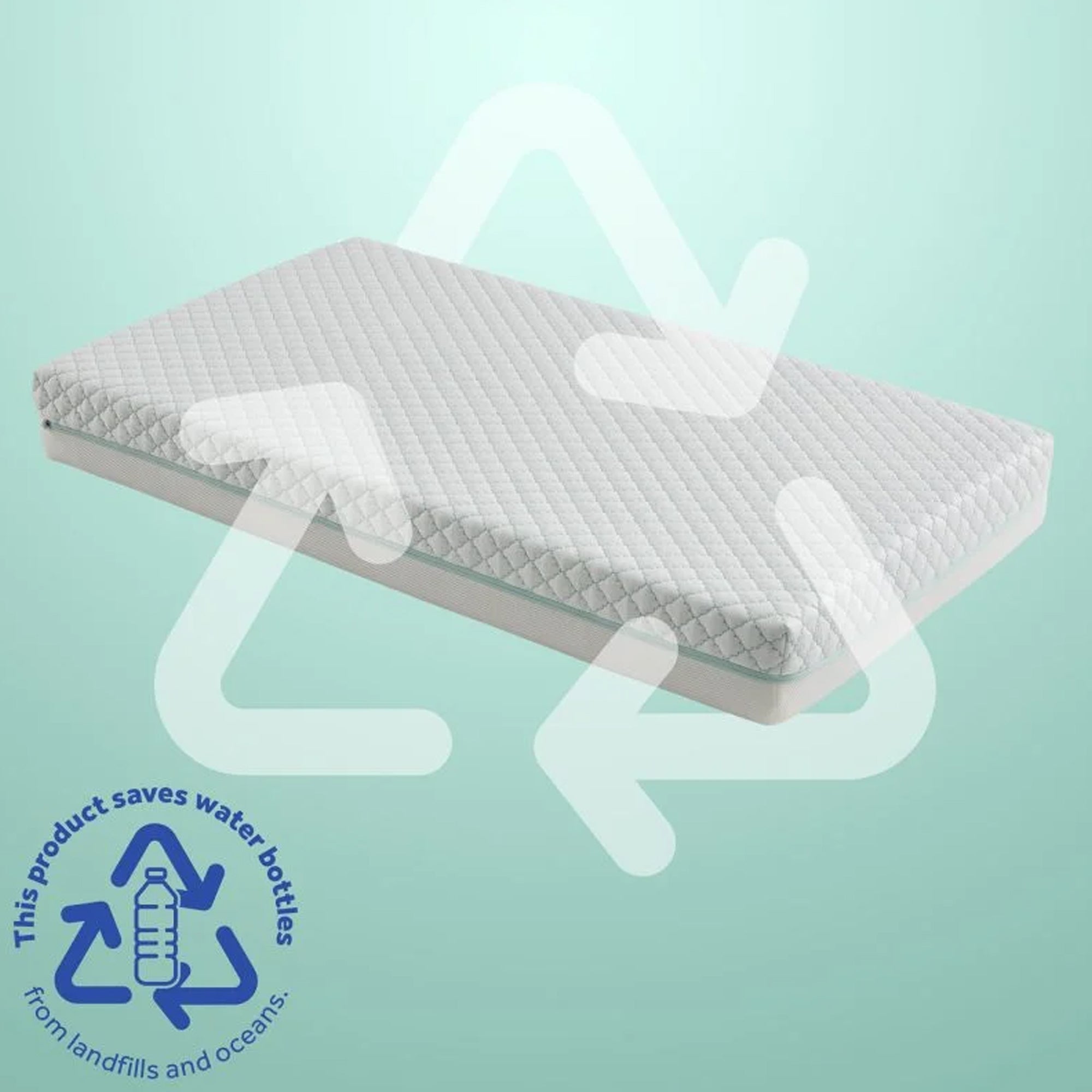 Sealy Baby Cozy Dreams Premier 2-Stage Crib Mattress, Aqua Cooling Clouds