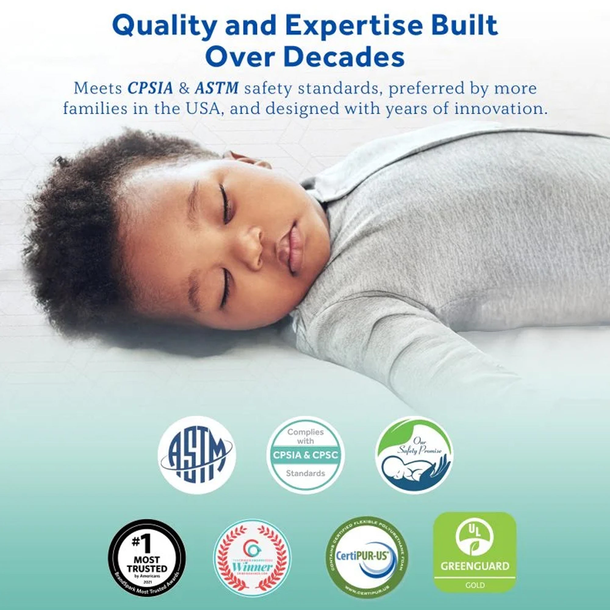 Sealy Baby Cozy Dreams Premier 2-Stage Crib Mattress, Aqua Cooling Clouds