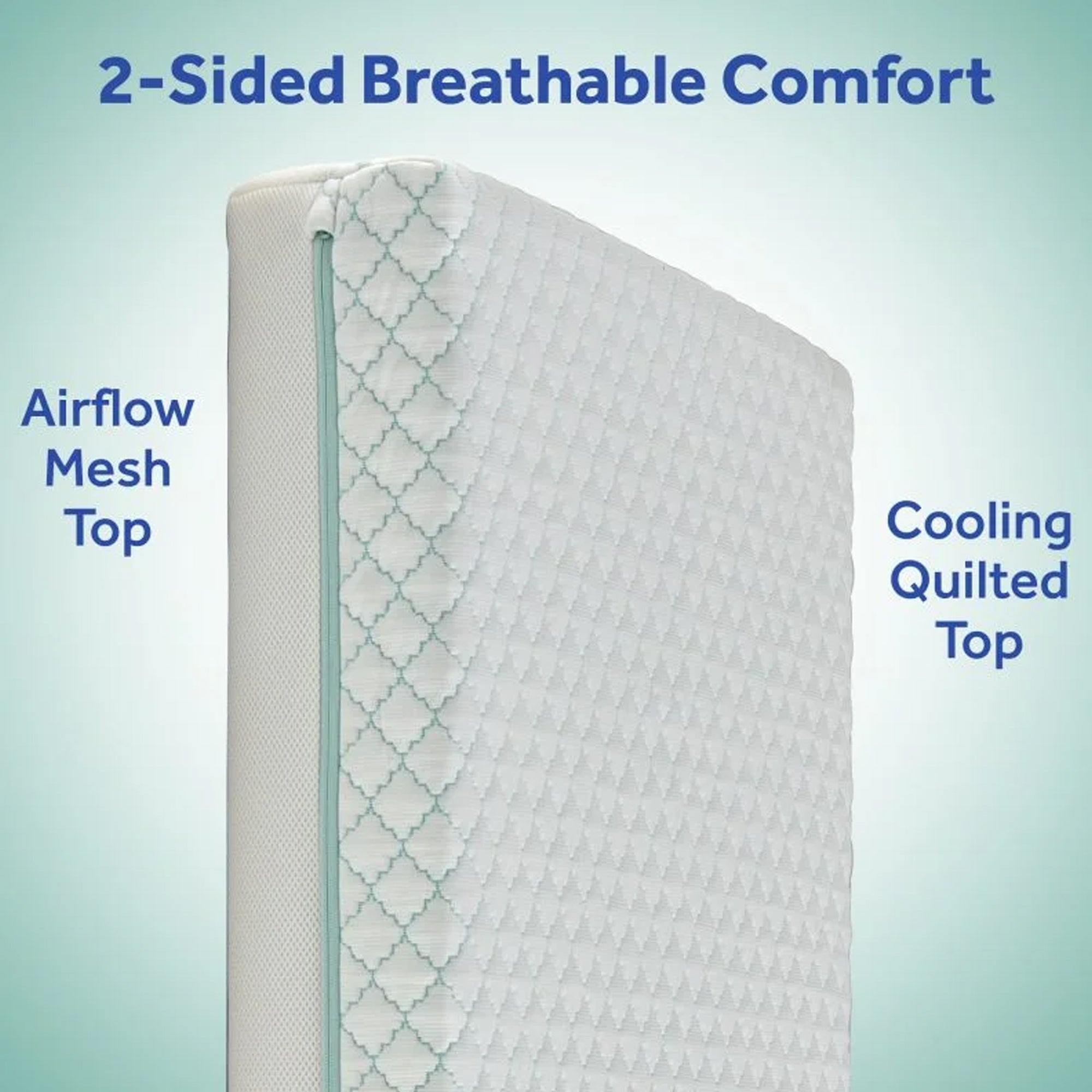 Sealy Baby Cozy Dreams Premier 2-Stage Crib Mattress, Aqua Cooling Clouds