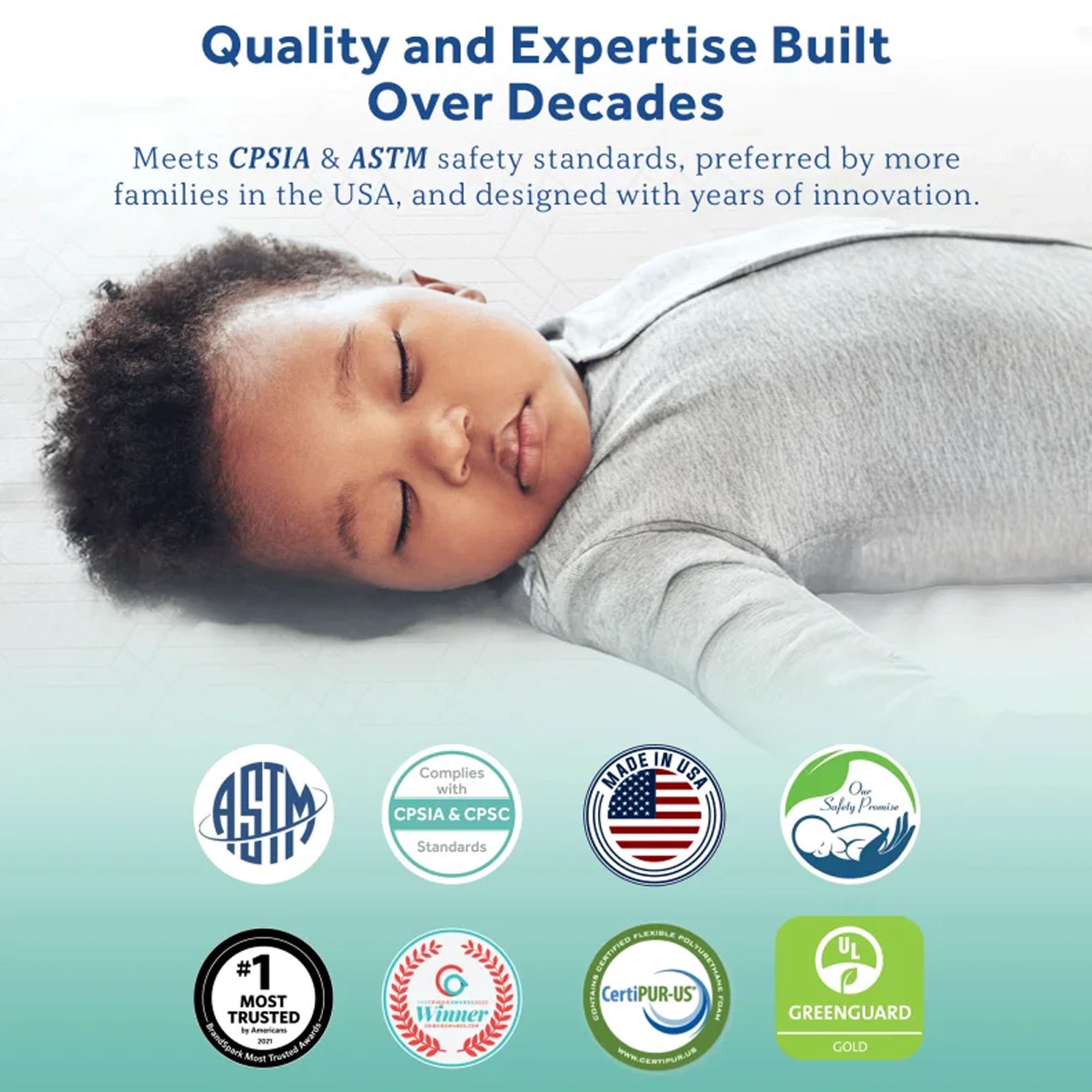 Sealy Baby Infant and Toddler Crib Mattress, Butterfly Knit Foam, 52 x 28 Inch