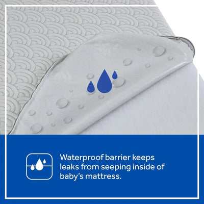 Sealy Baby Airie 2 Stage Infant Crib Mattress Plus Toddler Bed Fit, White Mesh