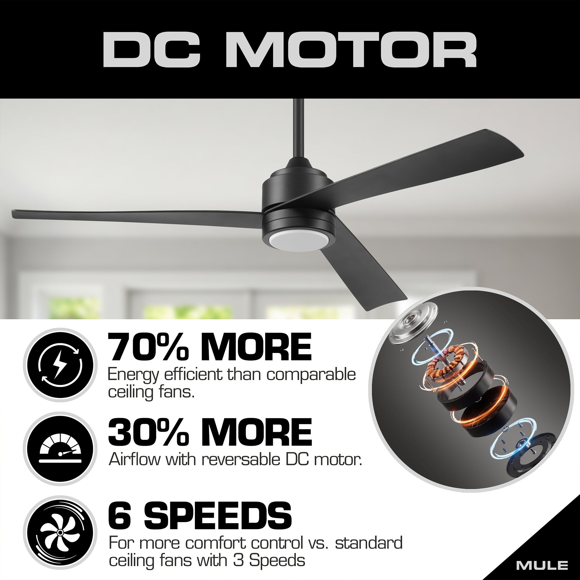 Mule Avani 52 Inch Damp-Rated Ceiling Fan With LED Light, Remote, Matte Black