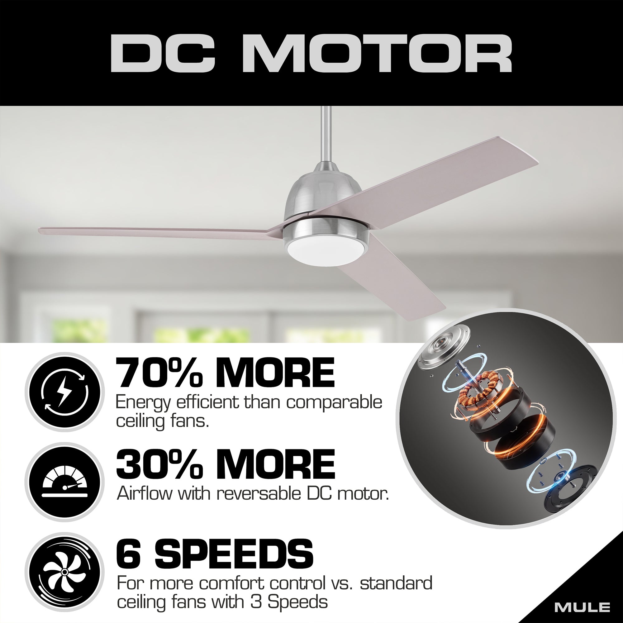 Mule Selana 52 Inch Damp-Rated Ceiling Fan, LED Light, Remote, Brushed Nickel