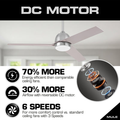 Mule Selana 52 Inch Damp-Rated Ceiling Fan, LED Light, Remote, Brushed Nickel
