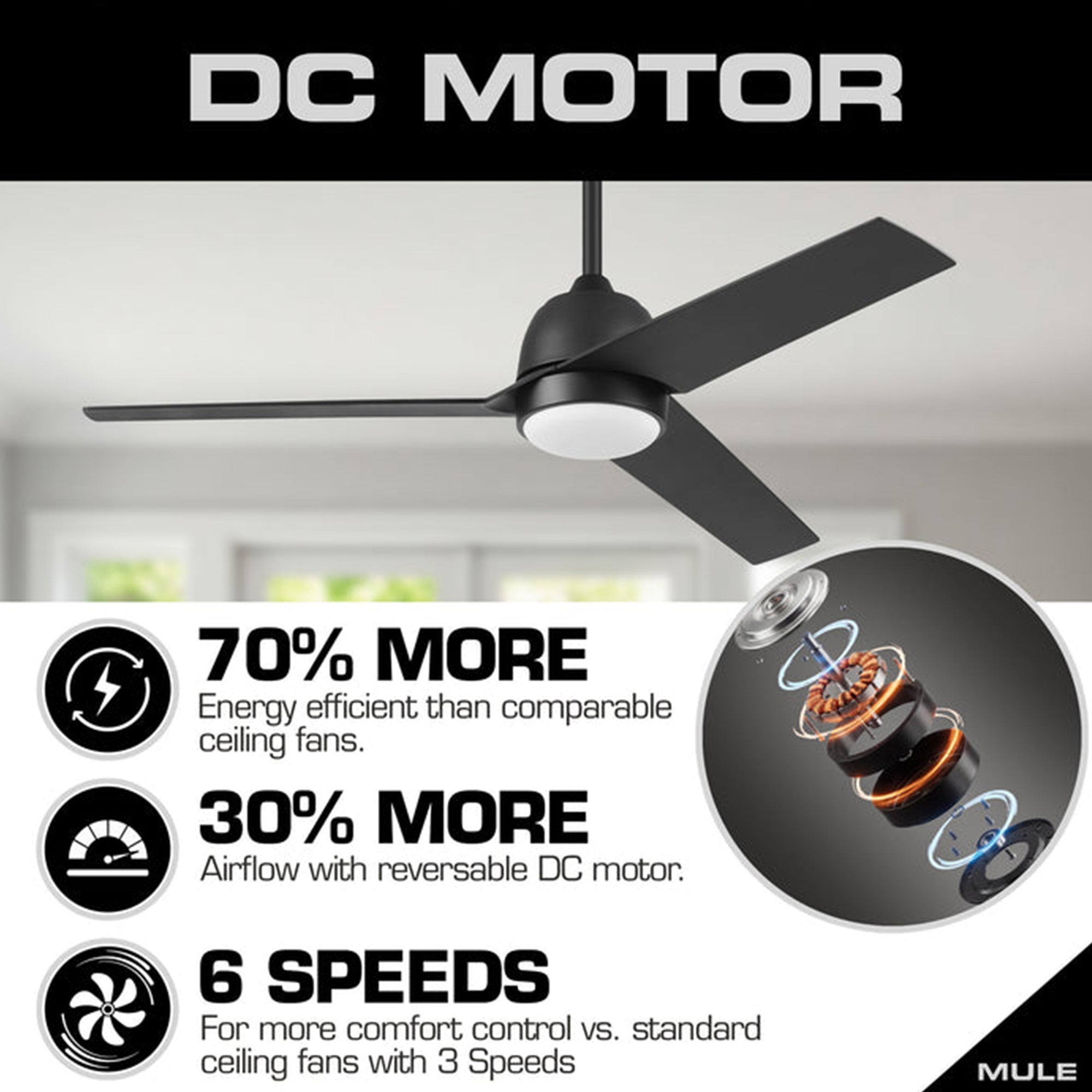 Mule Selana 52 Inch Damp-Rated Ceiling Fan with LED Light, Remote, Matte Black